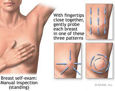 Ooforectomia: protezione da tumore mammario differisce con